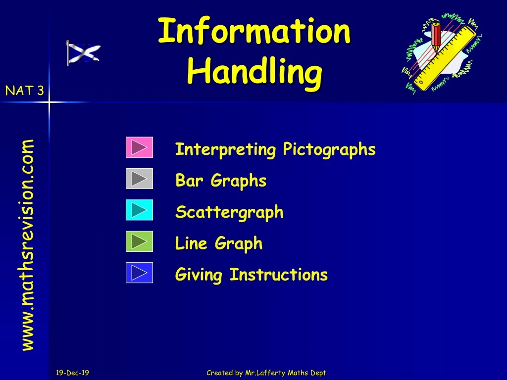 information handling