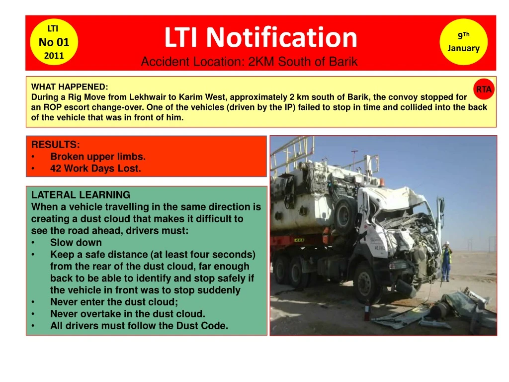 lti notification