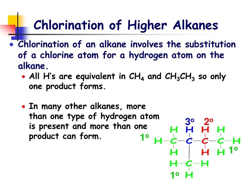 chlorination of higher alkanes