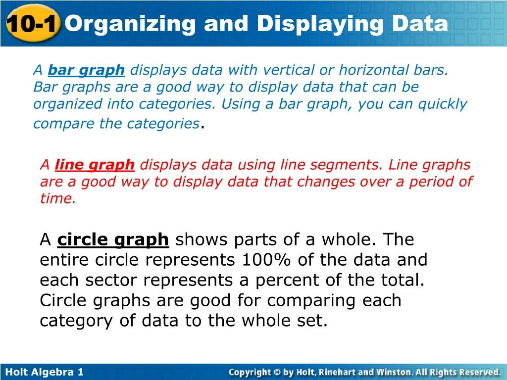 a bar graph displays data with vertical