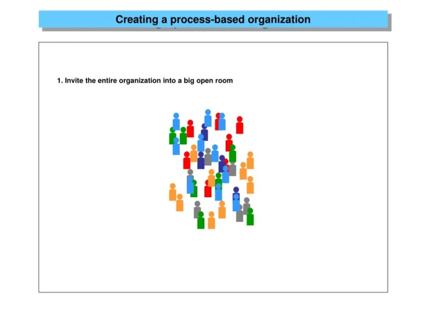 Creating a process-based organization