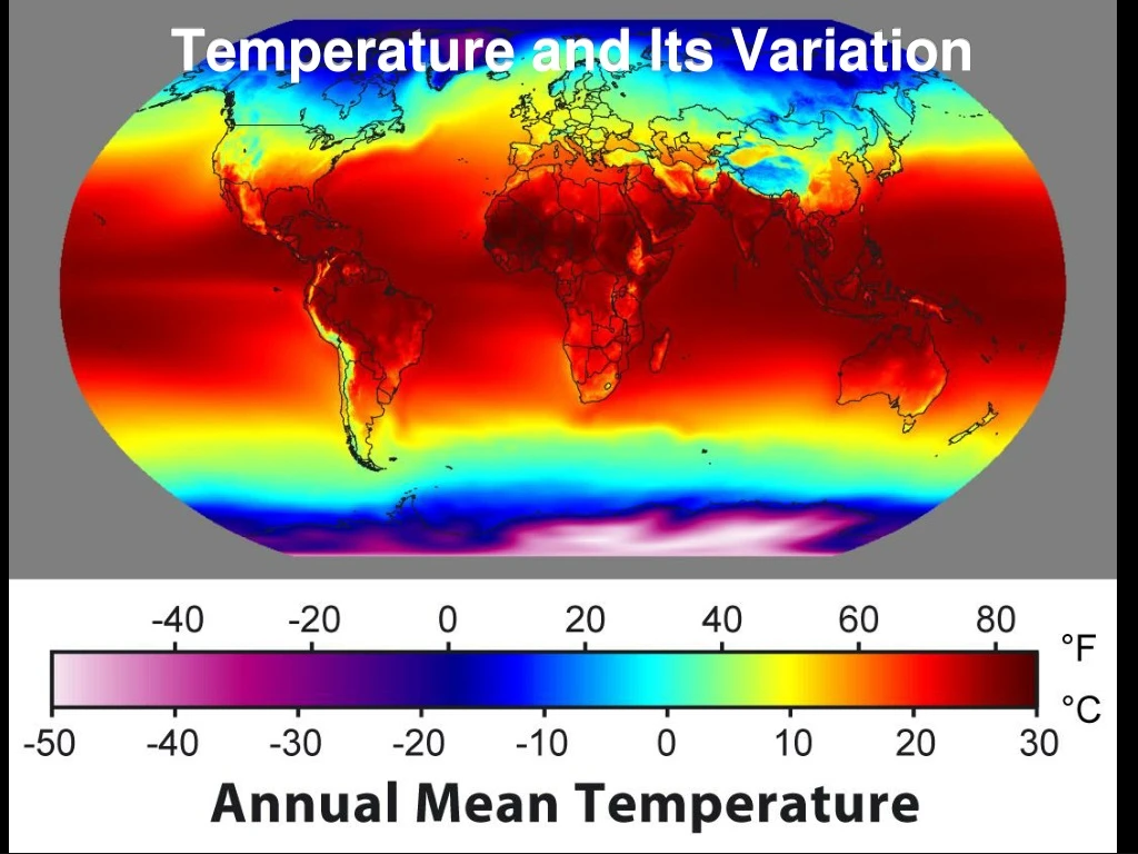 temperature and its variation