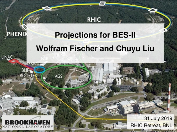Projections for BES-II Wolfram Fischer and Chuyu Liu