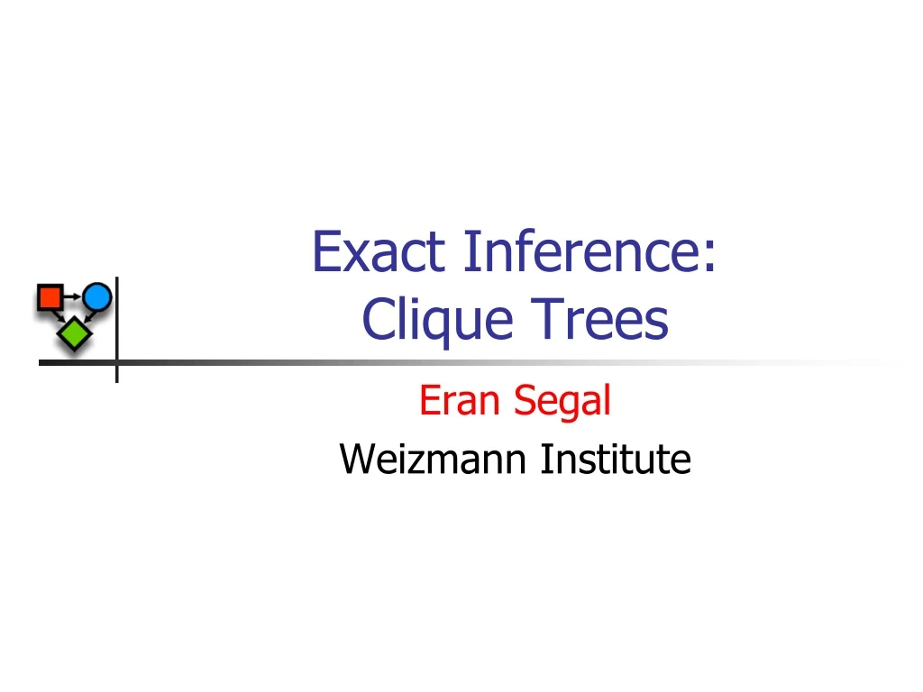 exact inference clique trees