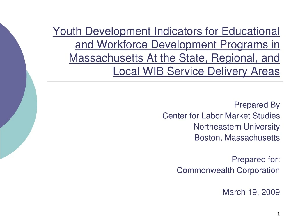 youth development indicators for educational