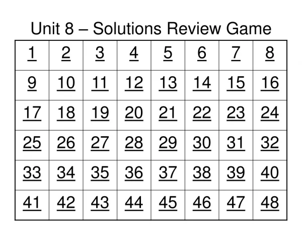 Unit 8 – Solutions Review Game