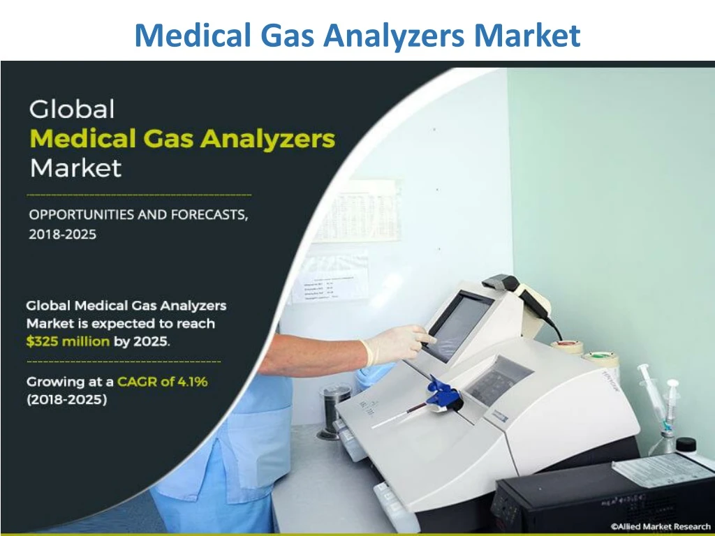 medical gas analyzers market