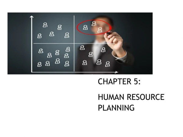 CHAPTER 5: HUMAN RESOURCE PLANNING