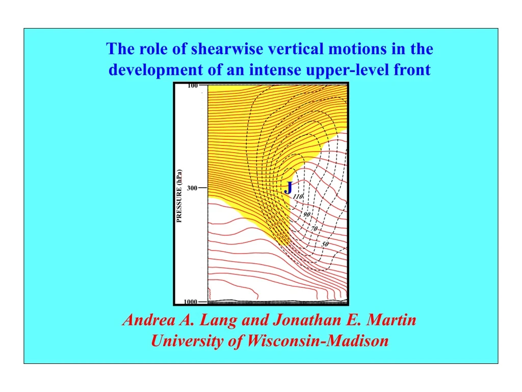 the role of shearwise vertical motions