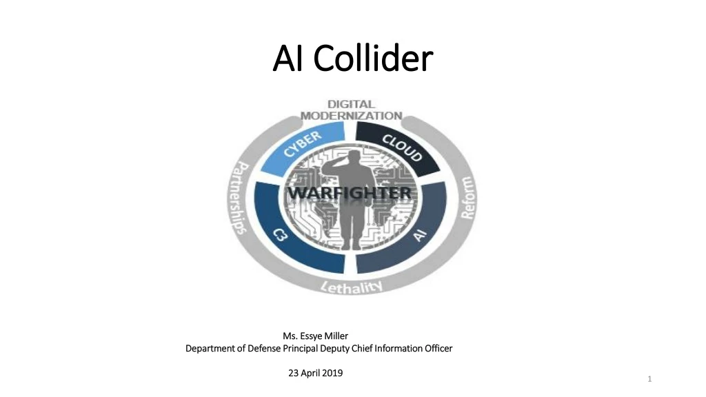 ai collider