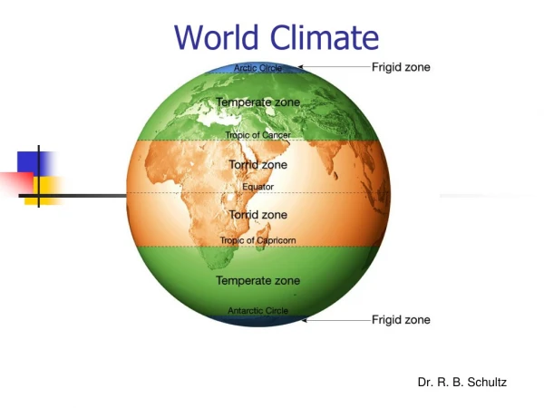 World Climate