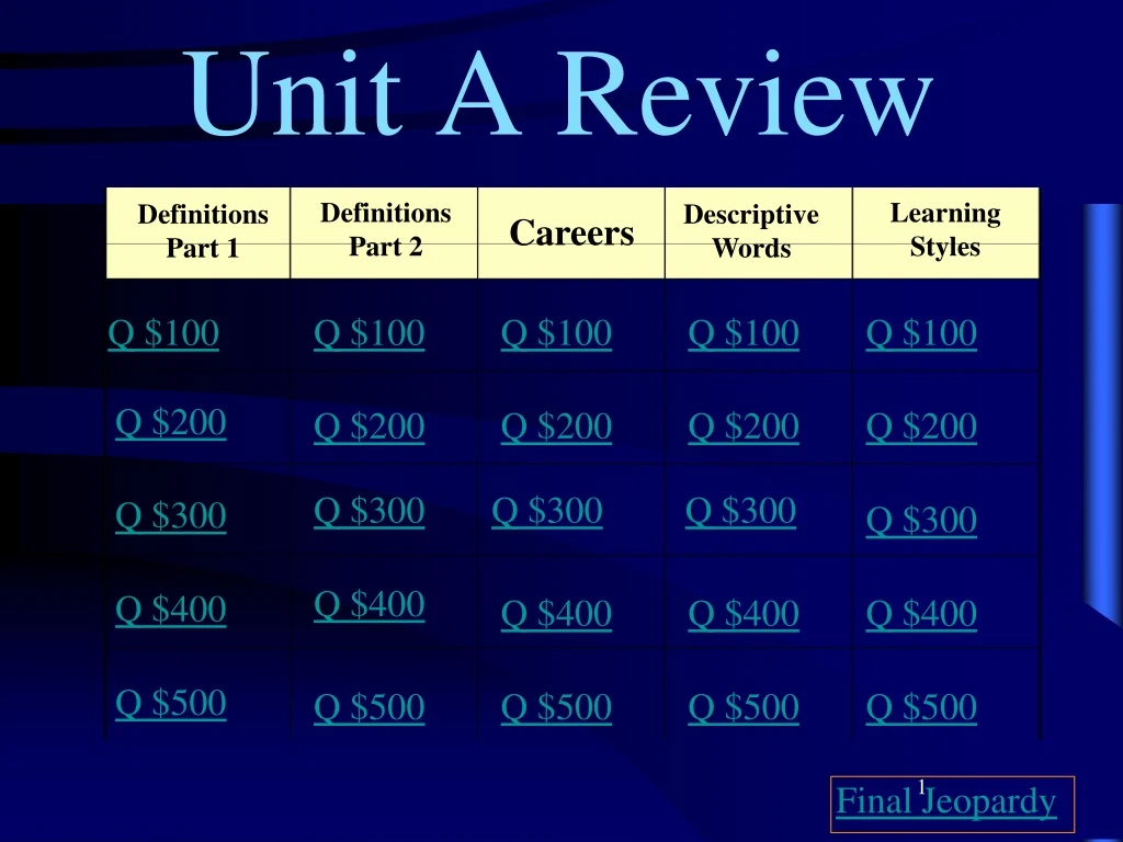 unit a review