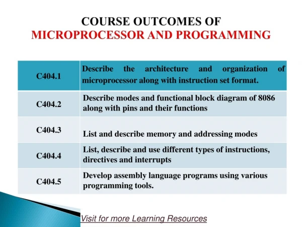COURSE OUTCOMES OF  MICROPROCESSOR AND PROGRAMMING