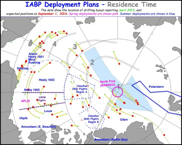 IABP Deployment Plans –  Residence Time