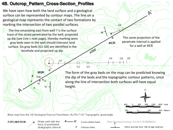 10. Exercise: Generating a topographic profile