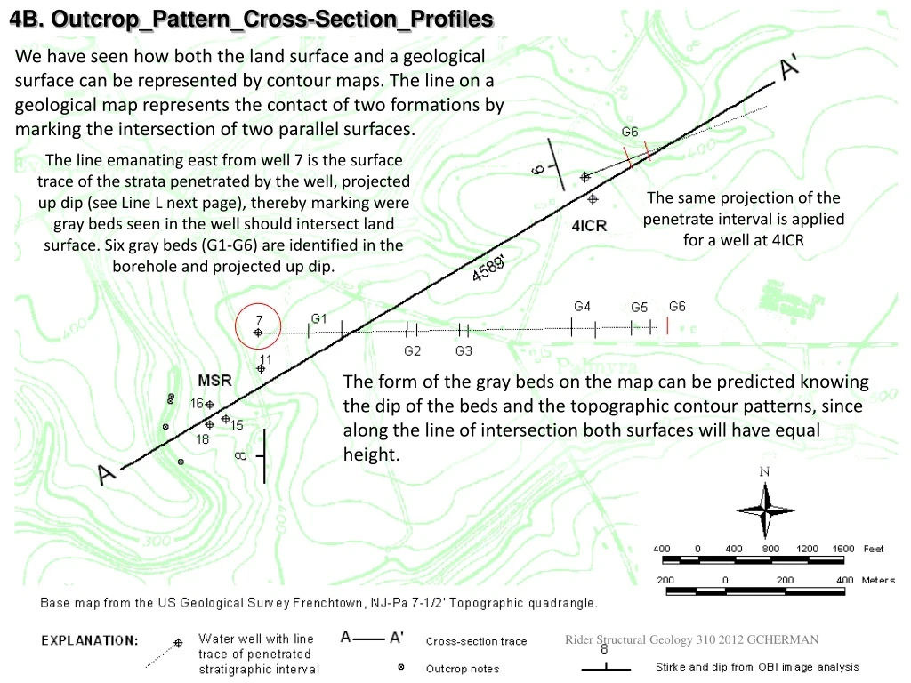4b outcrop pattern cross section profiles