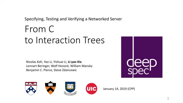 From C to Interaction Trees