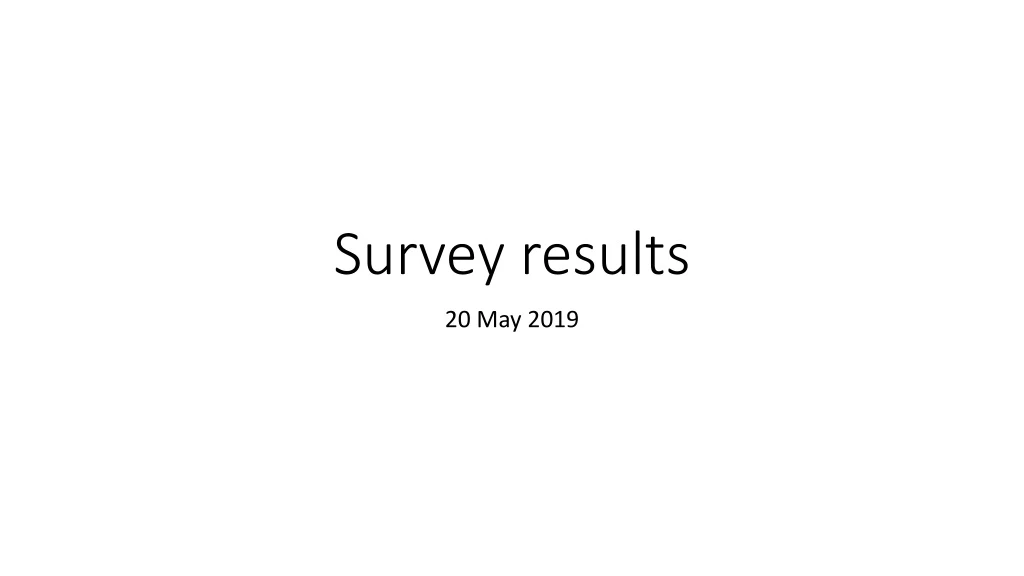 survey results