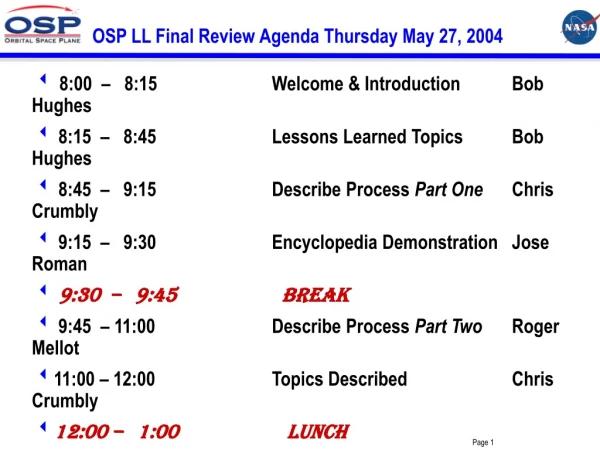 OSP LL Final Review Agenda Thursday May 27, 2004