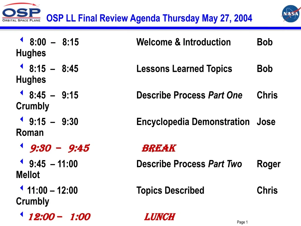 osp ll final review agenda thursday may 27 2004