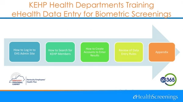 KEHP Health Departments Training eHealth Data Entry for Biometric Screenings
