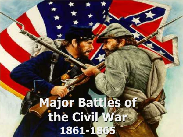Major Battles of                        the Civil War 1861-1865