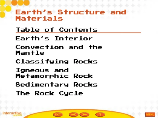 Table of Contents Earth’s Interior Convection and the Mantle Classifying Rocks