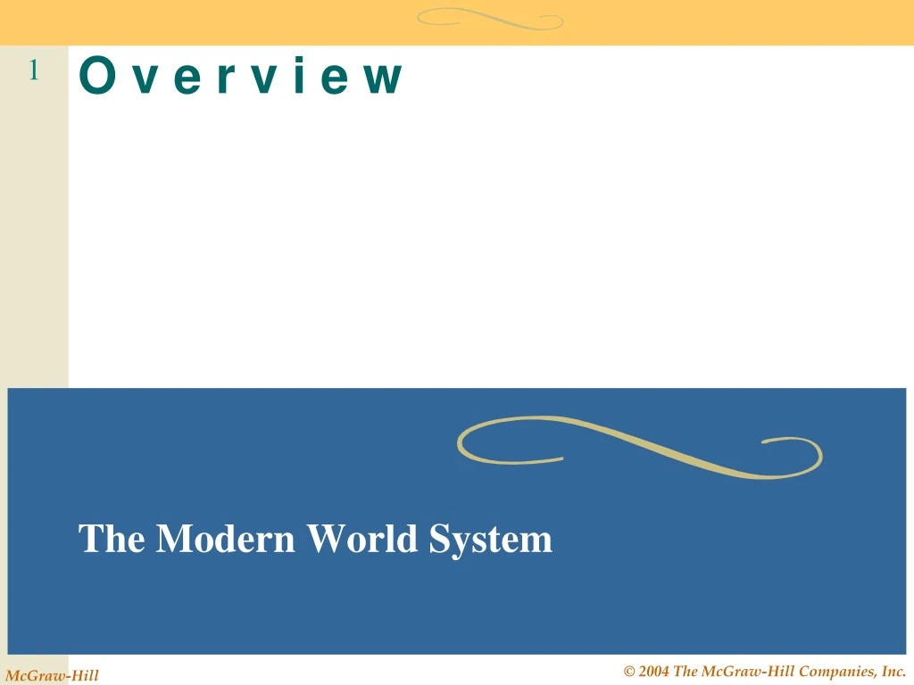 the modern world system