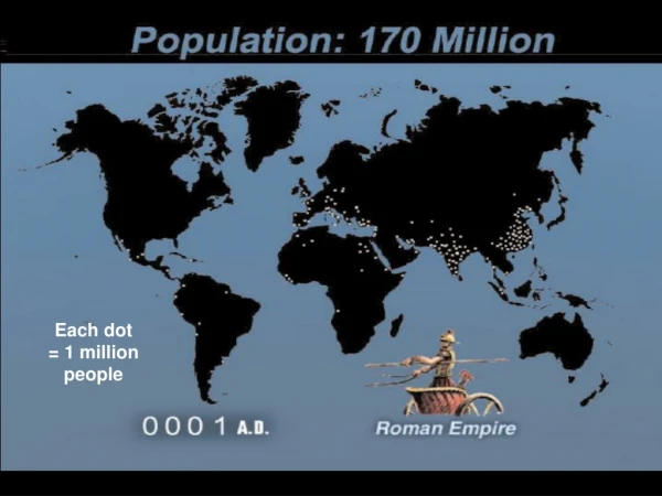 Each dot = 1 million people