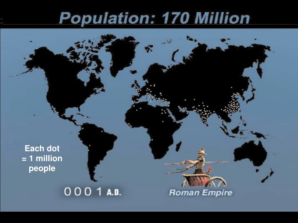 each dot 1 million people