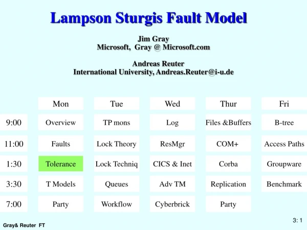 Lampson Sturgis Fault Model