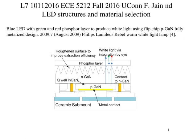L7 10112016 ECE 5212 Fall 2016 UConn F. Jain  nd  LED structures and material selection