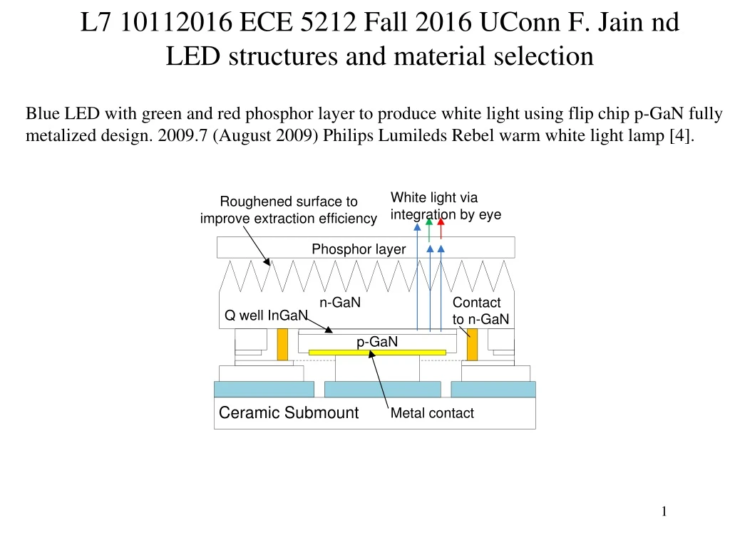 l7 10112016 ece 5212 fall 2016 uconn f jain