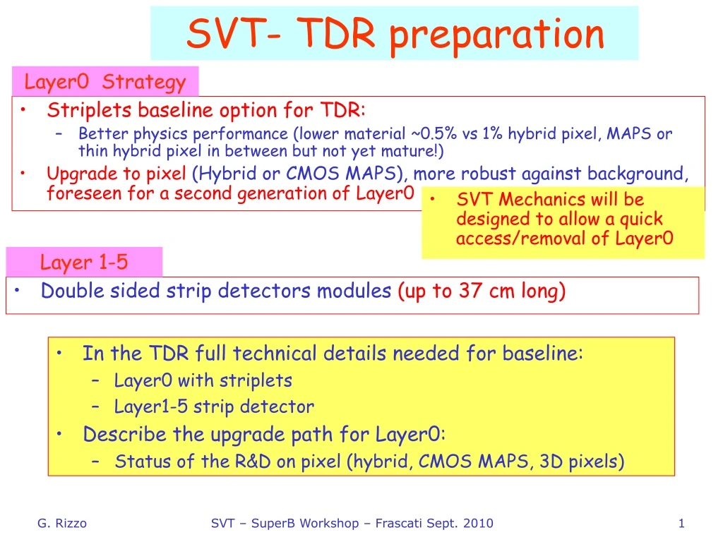 svt tdr preparation