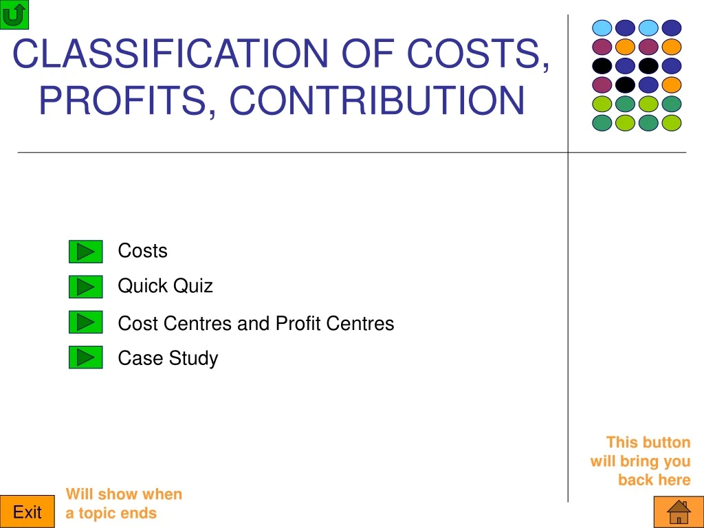 classification of costs profits contribution