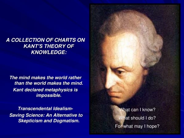 A COLLECTION OF CHARTS ON KANT’S THEORY OF KNOWLEDGE:
