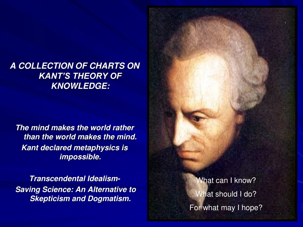 a collection of charts on kant s theory