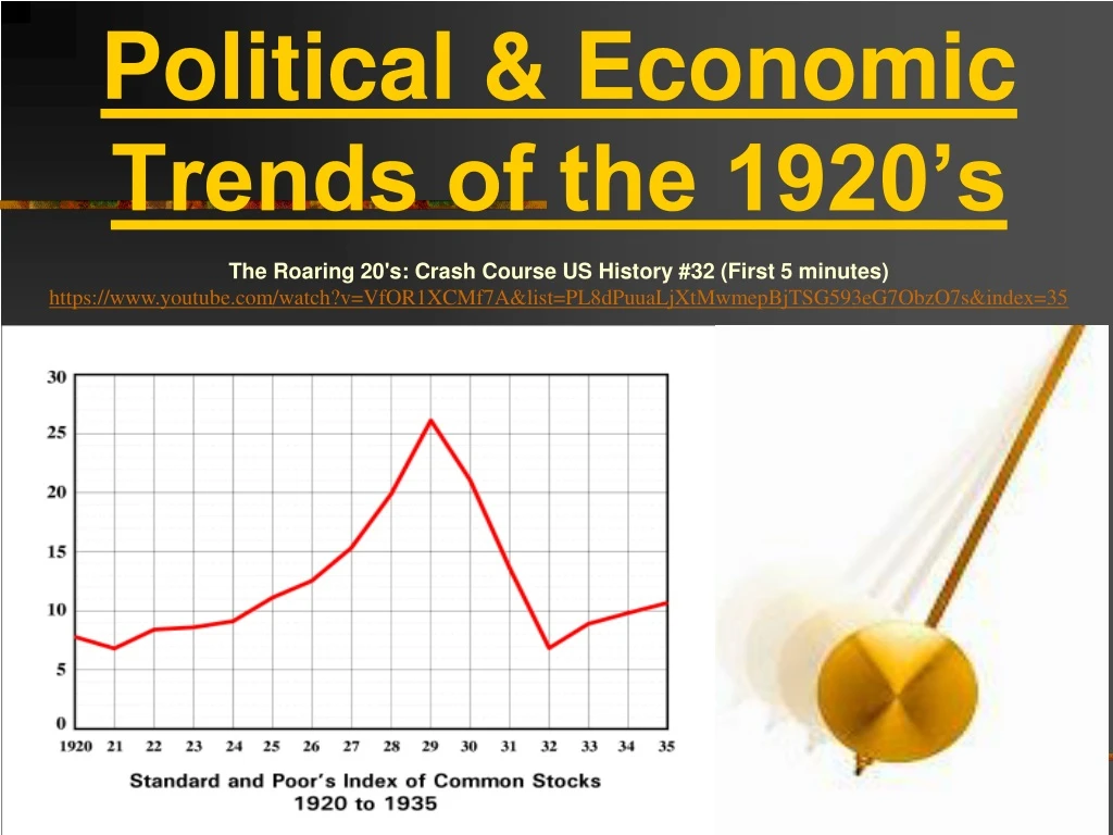 political economic trends of the 1920 s
