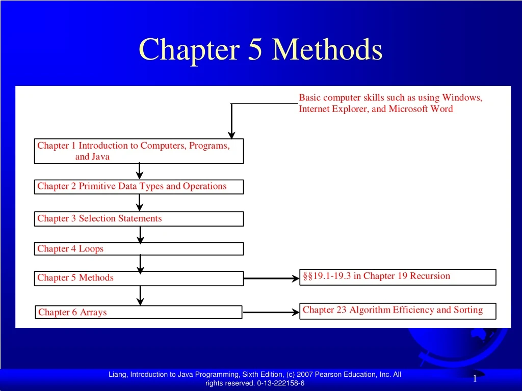 chapter 5 methods