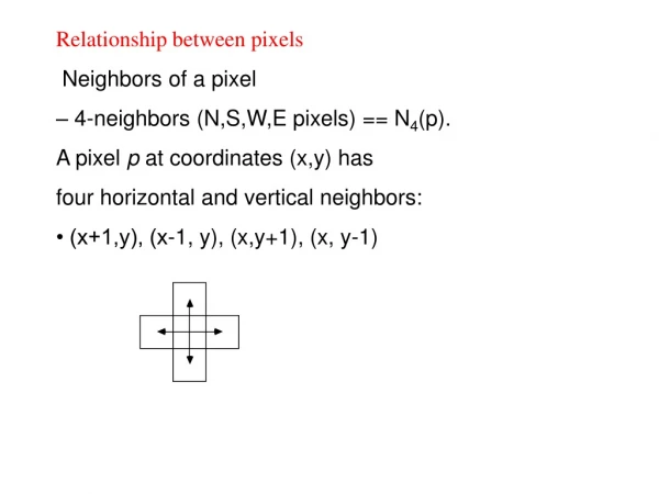 Relationship between pixels Neighbors of a pixel – 4-neighbors (N,S,W,E pixels) == N 4 (p).