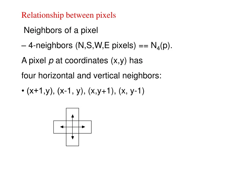 relationship between pixels neighbors of a pixel