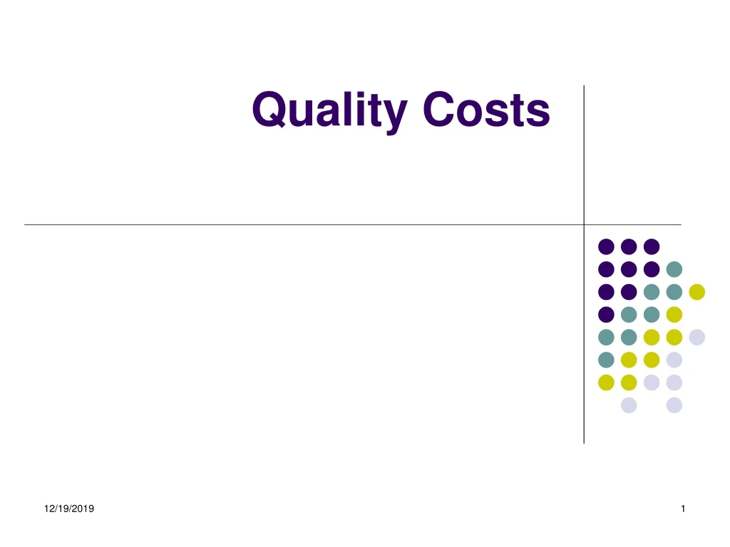 quality costs