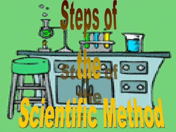 Steps of  the  Scientific Method