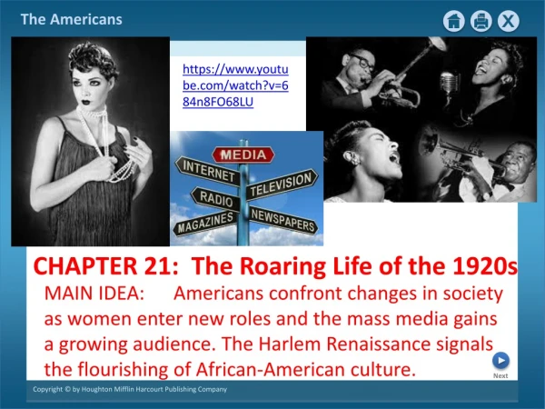 CHAPTER 21:  The Roaring Life of the 1920s