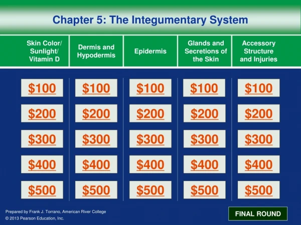 Chapter 5: The Integumentary System