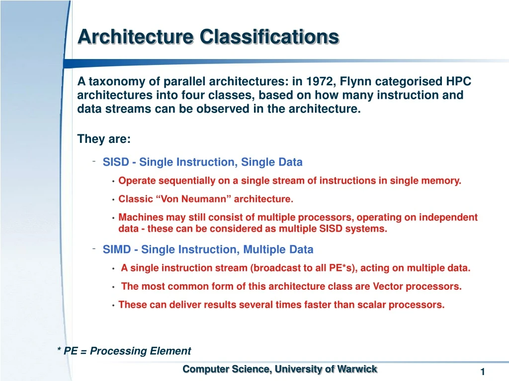 architecture classifications