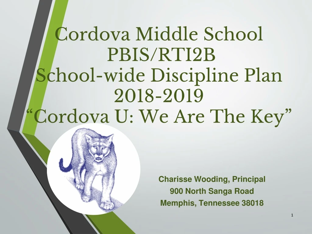 cordova middle school pbis rti2b school wide discipline plan 2018 2019 cordova u we are the key