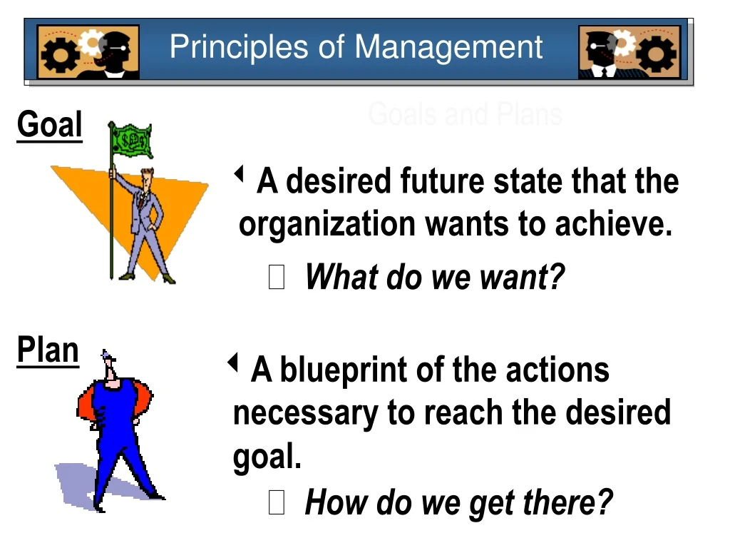 principles of management