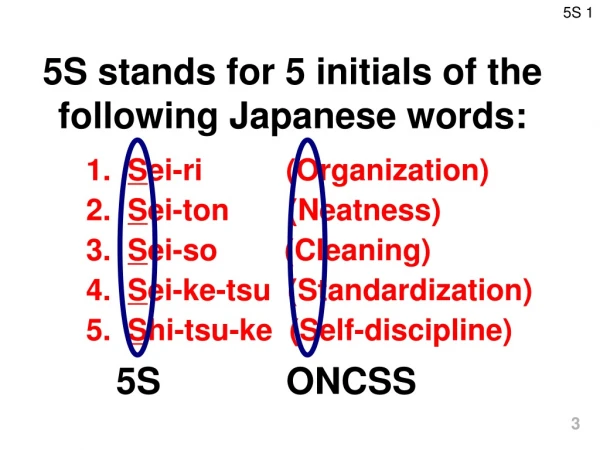 5S stands for 5 initials of the following Japanese words: