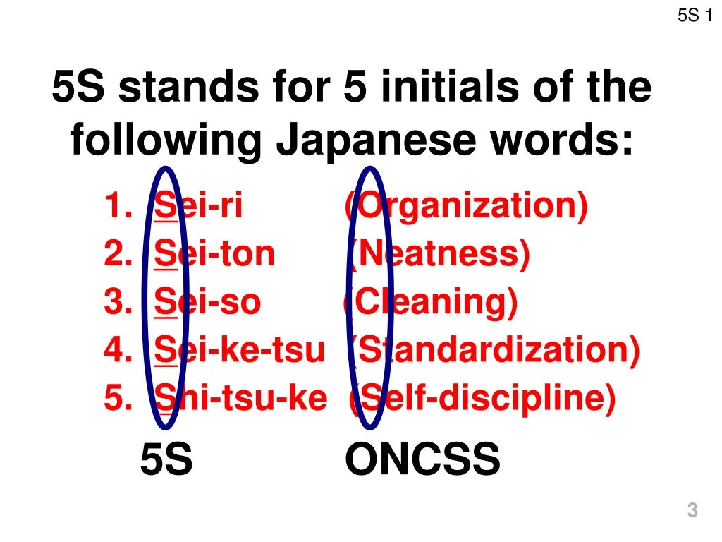 5s stands for 5 initials of the following japanese words